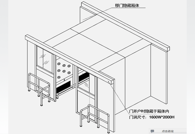 自動感應門貨淋室安裝圖