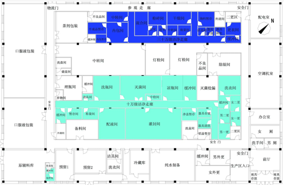 藥廠無塵車間平面布局圖