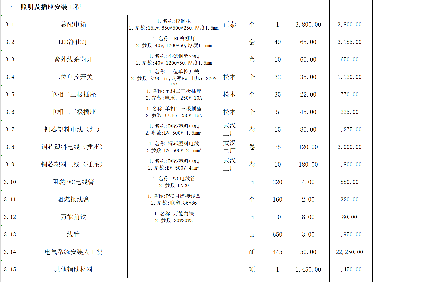 電氣系統工程造價清單