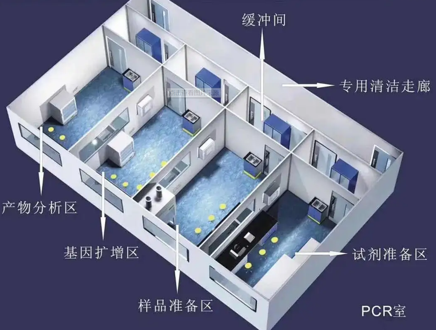 百級潔凈車間吊頂照明系統