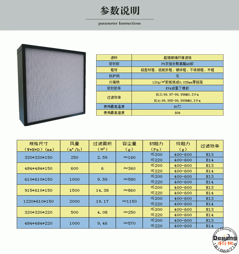 無隔板過濾器參數(shù)說明