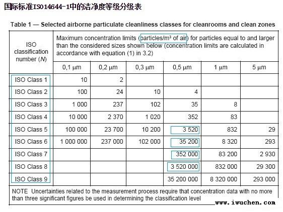 光學無塵車間效果圖