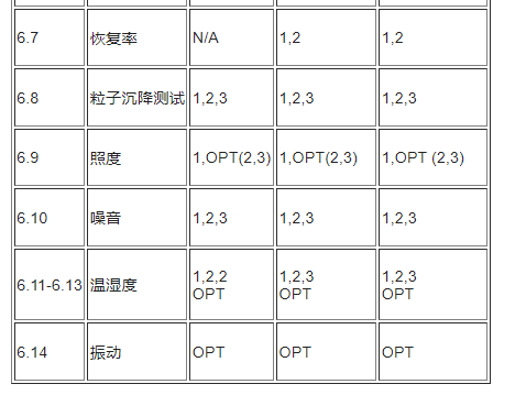 光學無塵車間效果圖